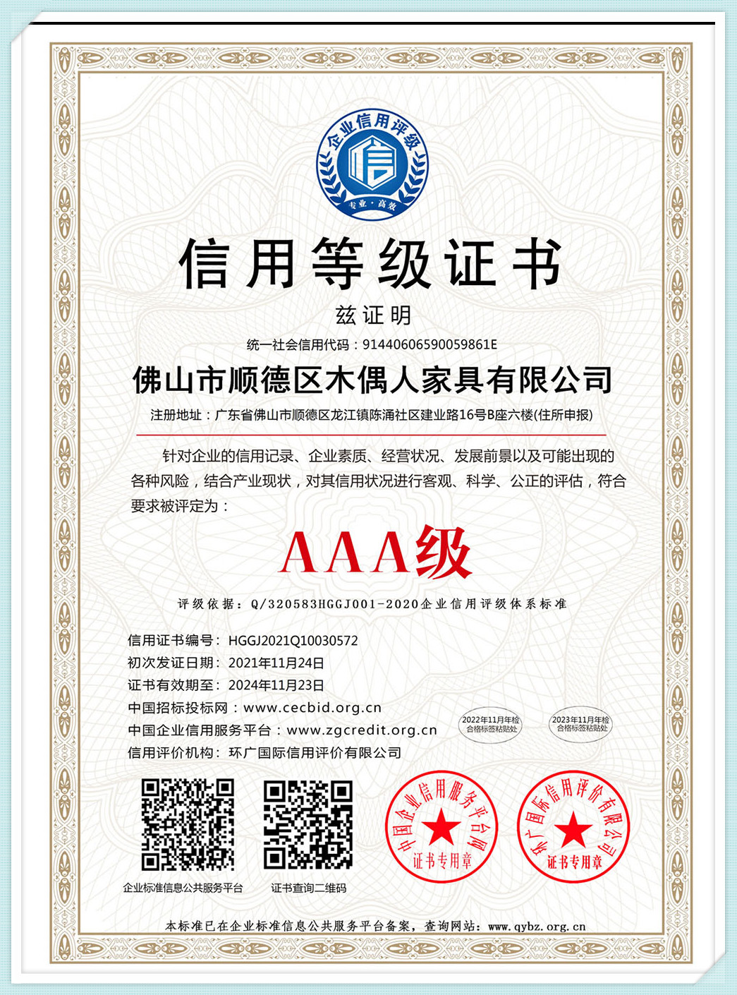 AAA Credit Rating Certificate